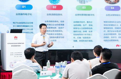 山東信息職業技術學院華為山東ICT學院成功舉辦2024年工業企業工程機械產業鏈數字化轉型提升培訓班
